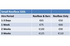 Roofboxrental image 7
