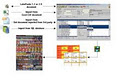 Green Light Data Systems - Software + Services image 5