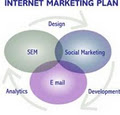 LOCAL ONLINE MARKETING SOLUTIONS - SEO and Internet Marketing Specialists image 5