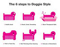 Doggie Style Mobile Dog Grooming Dublin image 2