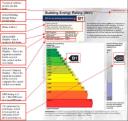 Nationwide Energy Consultants - BER Assessors logo