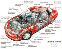 Used Car Parts Ireland image 4