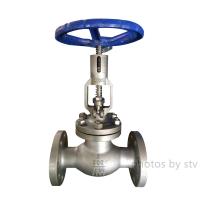 STV Valve Technology Group Co.,Ltd image 56