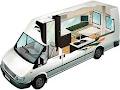 Motorhome Hire Ireland image 6