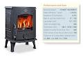 Smart Stoves image 5